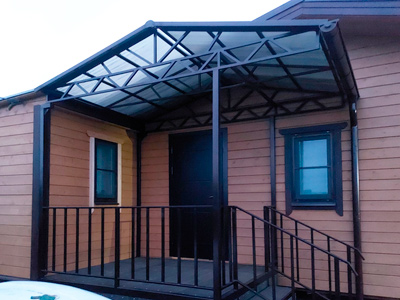 Входные группы