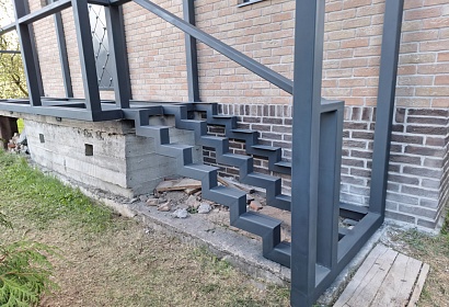 Входные группы