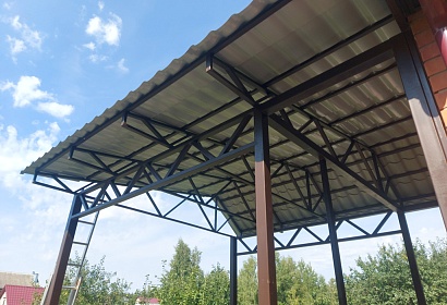 Входные группы