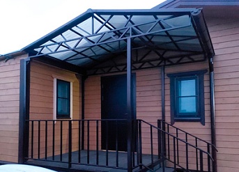 Входные группы