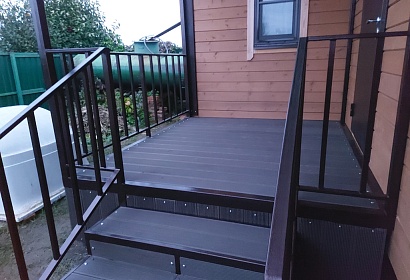 Входные группы