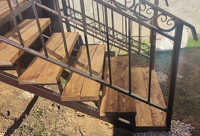 Входные группы