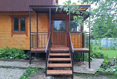 Входные группы